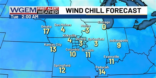 68° to single digits!