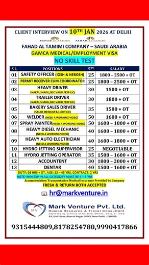 We are hiring experienced candidates across multiple job categories: Open Job Categories 🦺 Safety & Admin: Safety Officer (IOSH / NEBOSH), Permit Receiver 🚚 Drivers: Heavy Driver, Trailer Driver, Bakery Sales Driver 🛠 Technical Trades: Welder, Spray Painter ⚙ Mechanical: Heavy Diesel Mechanic, Auto Electrician 🏭 Industrial: Hydro Jetting Supervisor & Operator 📊 Office / Skilled: Accountant, Denter 💰 Salary Range: SAR 1500 – 2500 Overtime 📄 Contract: 2 Years 🕗 Duty: As per Saudi Labor Law