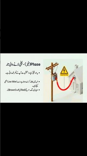 🔌 House Wiring Explained | Step-by-Step for Beginners