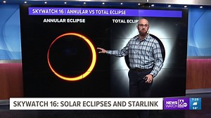 Solar eclipses and the Starlink Satellite | Skywatch 16