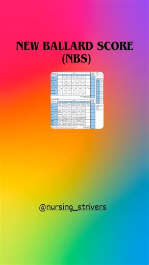 Nursing Strivers on Instagram: "📍New Ballard Score (NBS) NBS is used to assess gestational age of newborns from 20 to 44 weeks. 🔸Total domains: 6 Physical + 6 Neuromuscular 🔸Total score range: –10 to 50 🔸Gestational age range: 20–44 weeks ⭕Key Points :- ✅ Most accurate if done within 12–24 hours after birth. ✅ Useful when LMP unknown or baby very preterm. ✅ NBS improved to include extreme prematurity (20–26 weeks). ✅ Physical maturity parameters stabilize after 48 hours, so assessment delaye