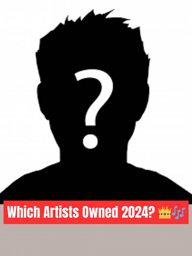 Best Ugandan Music of 2024: Top Artists and Songs