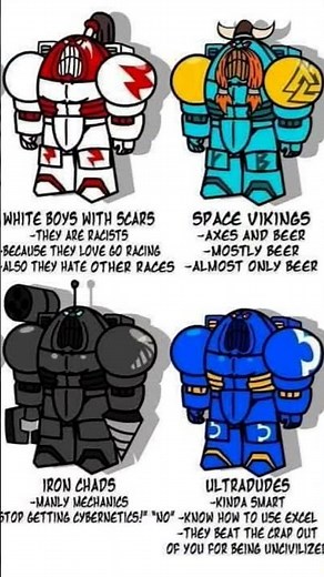 Space King's Legions #warhammer40k #spacemarines #warhammermemes #spaceking #legions #shorts #fyp