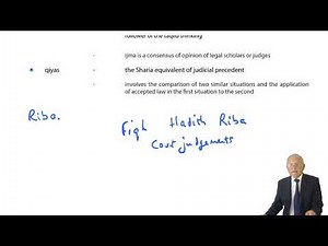 Sharia law - ACCA LW Global | Free ACCA & CIMA online courses from OpenTuition