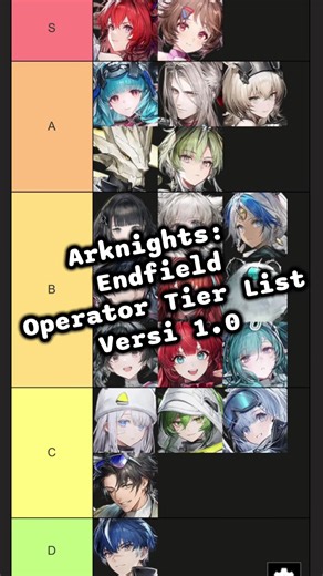 Tier List Operator Endfield: Pendapat dan Debat