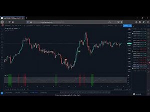 Where to learn Forex trading for free