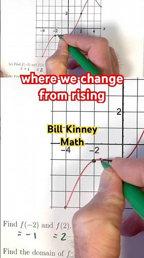 How to Find Where a Function Is INCREASING (From Its Graph!)