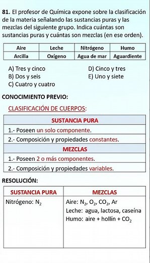 Identificando sustancias y mezclas