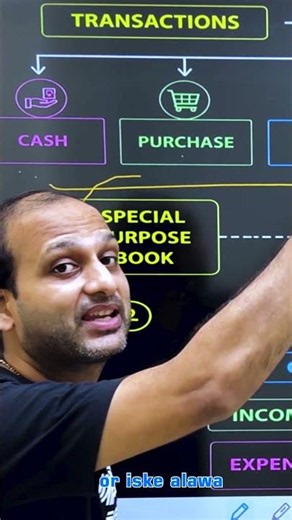 Cash Book | 6 Marks Question Guaranteed? | CBSE 2027 Accounts #shorts