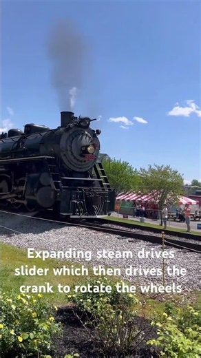 Slider Crank Mechanism on a Historic Locomotive 🚂 #mechanism #mechatronics #shorts