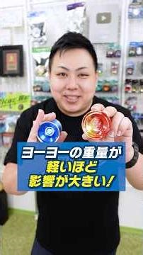 *The correct word is "Axle" / What is the effect of "modifying the axis" of a yo-yo? [Axel]