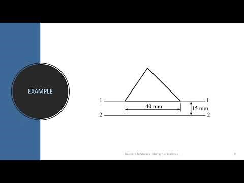 EP 21: An example on moment of inertia using the parallel axis theorem