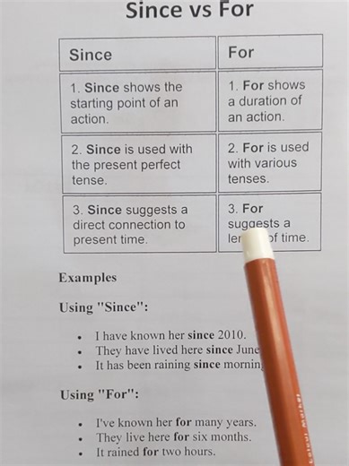 Understanding English Grammar: Since vs. For