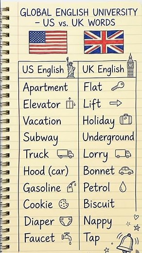 Master US vs. UK English: Learn Everyday Vocabulary Differences