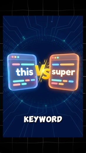 Stop Confusing this and super #java #programming #coding #shorts