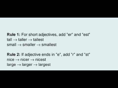 Degree of Comparison in English Grammar | Positive, Comparative & Superlative | Easy Rules & Example