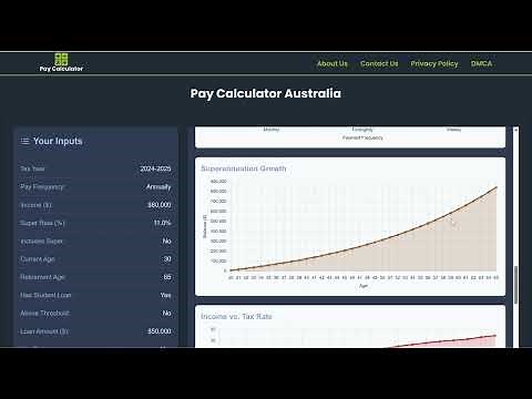 Pay Calculation steps