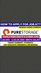 Salaries at #Cyara | 3.5 LPA - 1.8 CR+ PA | Jobseekers | India | Remote | Jobs