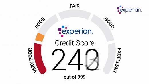 10K views · 30 reactions | What is the Experian Credit Score & how is...