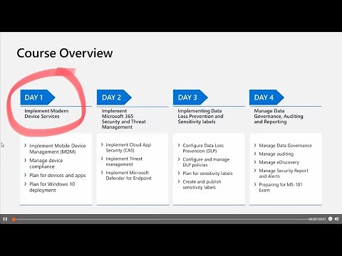 Managing Microsoft 365 Mobility and Security MS 101 Day1