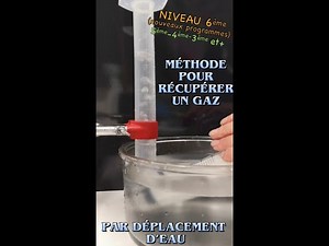 MÉTHODE EXPÉRIMENTALE POUR RÉCUPÉRER UN GAZ ET MESURER SON VOLUME. Nouveau programme de 6ème et +.