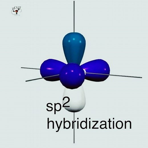 👉 sp² Hybridization Explained in 18 Seconds | Chemistry Shorts | TheChemX27