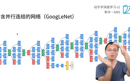 27 含并行连结的网络 GoogLeNet / Inception V3【动手学深度学习v2】-跟李沐学AI-跟李沐学AI-哔哩哔哩视频