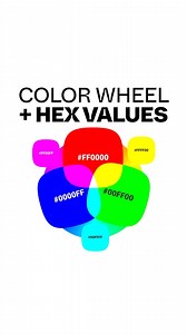 Figma | How to make a color wheel in 5 minutes (plus, a bonus explainer on hex values) | Instagram