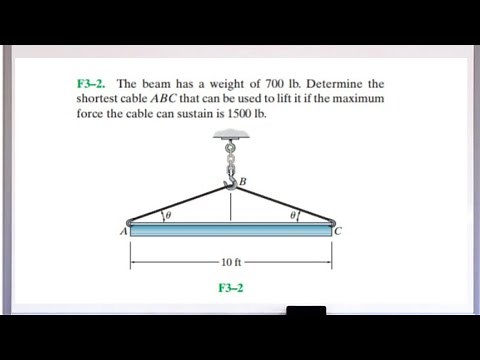 The beam has a weight of 700 lb. Determine the shortest cable ABC that can be used to lift it if...