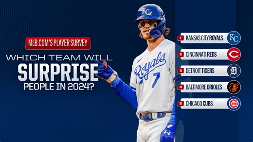 Players pick 2024's surprise teams