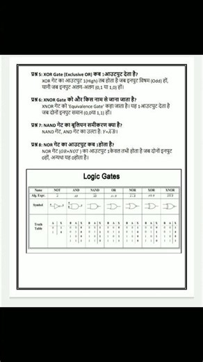 Logic Gates Q&A in hindi