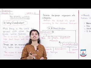 Class 5 - Science - Chapter 2 - Lecture 52 - The animals world 21.22- Allied Schools