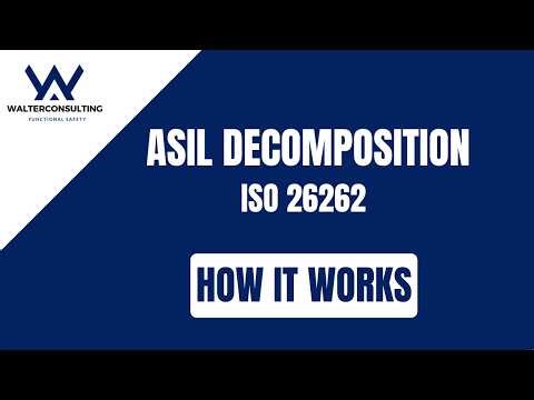Most Engineers Misunderstand ASIL Decomposition