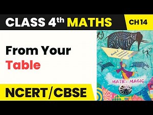 From Your Table - Smart Charts | Class 4 Maths Chapter 14 | CBSE 2024-25