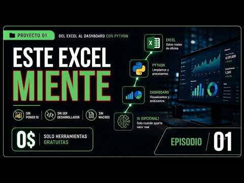 Cómo LEER archivos de EXCEL con PYTHON y PANDAS (Desde Cero) | EP 01