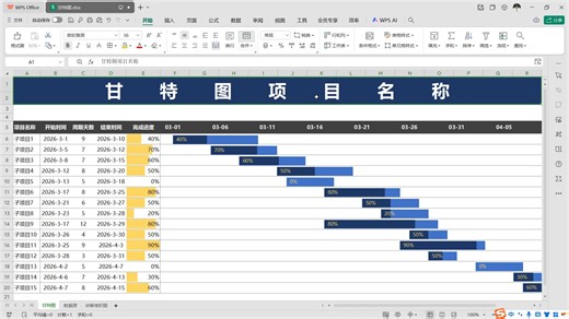 Excel使用条形图制作横道图的简便方法，甘特图项目进度图如何制作