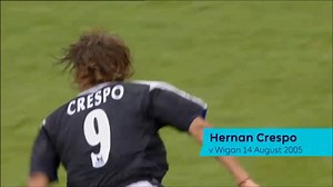 593K views · 794 shares | To celebrate the release of the 2016/17 fixtures, take a look back at some of the Premier League's best opening-weekend goals… | Premier League | Facebook