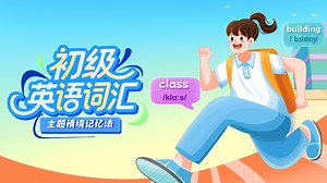 初级英语词汇主题情境记忆法_Part3英文自我介绍Unit1基本信息_少儿_动画片大全_腾讯视频