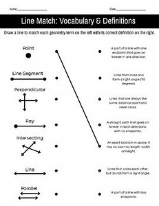 Lines, Rays, and Points | 4th Grade Geometry Worksheets (English & Spanish)