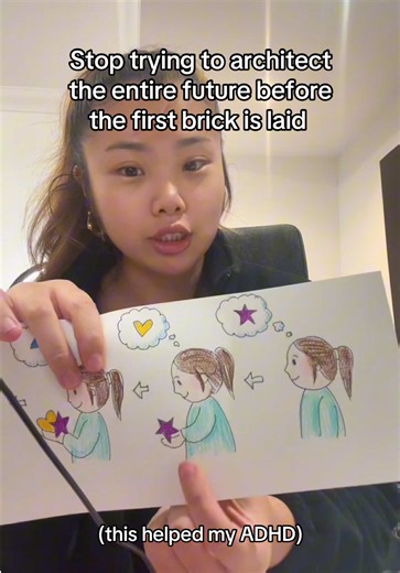 Understanding ADHD Paralysis: A Diagrams Insight