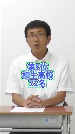 神戸学院大学 2025 合格者数 高校別ランキングTOP10
