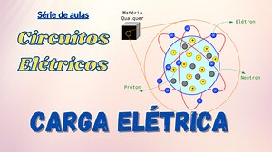 Circuito Elétrico – Carga Elétrica