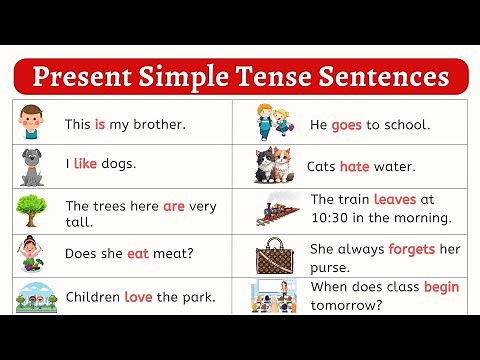 Tenses: Present Simple Tense Example Sentences with Pictures, Simple Present Tense Listen & Practice