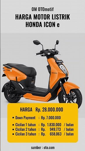 Harga Motor Listrik Honda ICON e Terbaru DP 25%