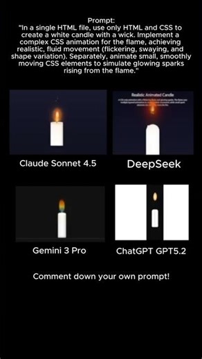 Gemini vs GPT vs Claude vs Deepseek - Which AI Wins?