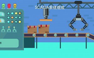 工业控制系统SCADA安全分析