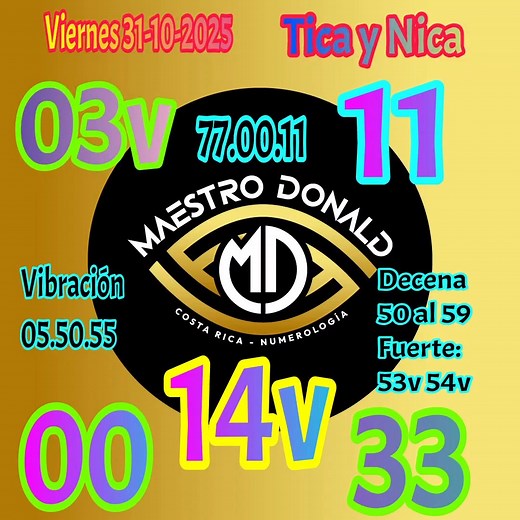 ✨ Números poderosos del Maestro Donald CR Numerología ✨ para hoy VIERNES 31/10/2025 Activa tu suerte con fe, mente positiva y enfoque en la abundancia. 💫 Juega derecho y revés para aumentar tus oportunidades de cantar ¡BINGO! Si quieres que te salude en el próximo vídeo, pon quiero que me saludes . | Donald Baltodano