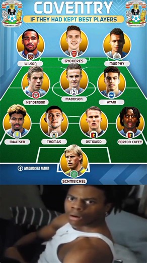 🔥 Imagine Coventry City keeping Gyokeres, Maddison, Henderson, Murphy and Ayari 😮