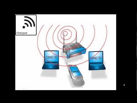 Creating hotspot using DD-WRT router