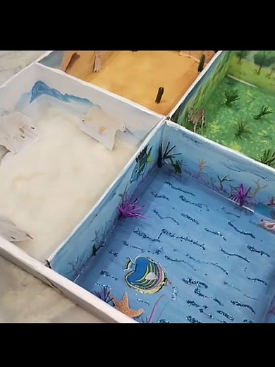 Animal Habitats | Science Project | School Project